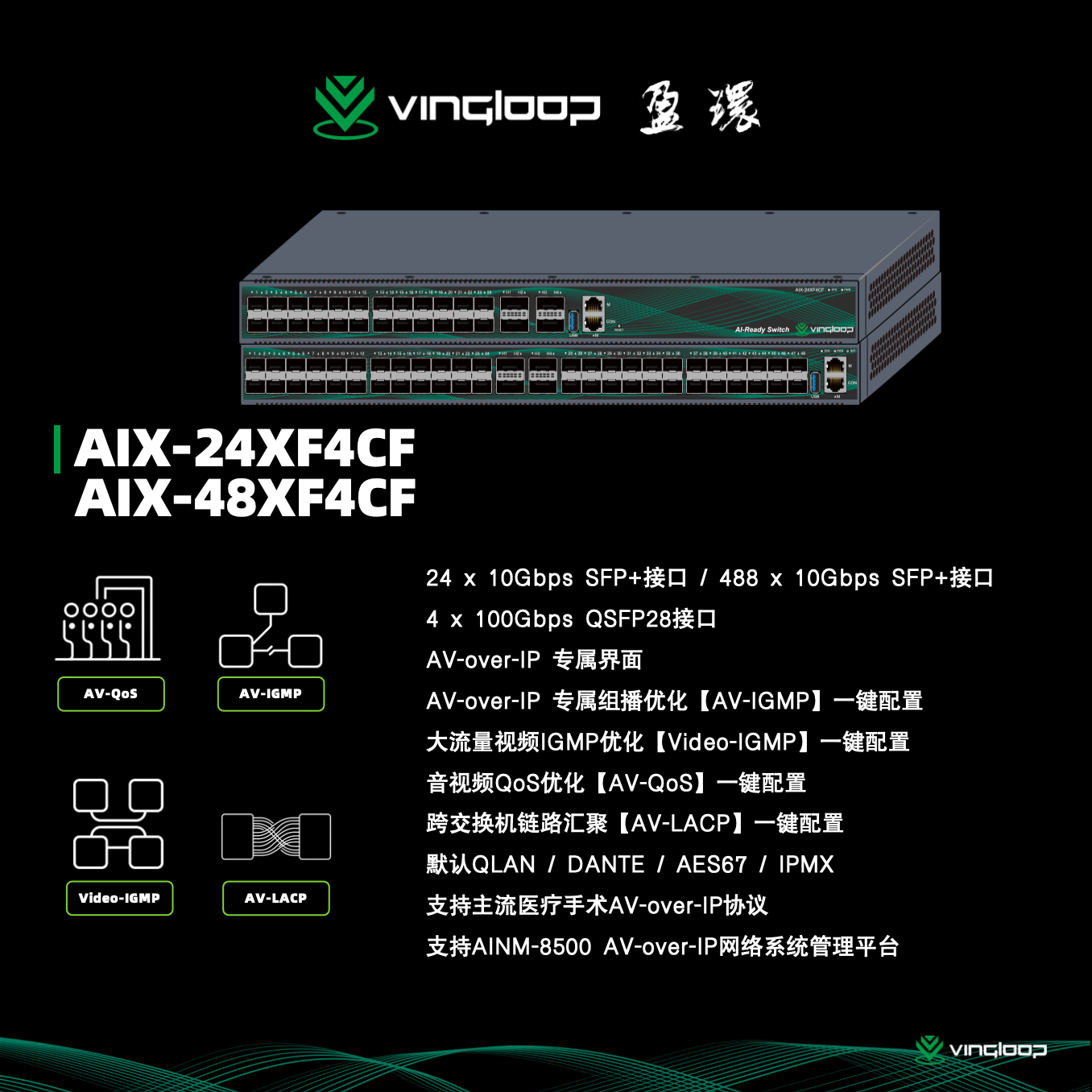 VINGLOOP AIX-24XF4CF and AIX-48XF4CF AV-over-IP switches: 24/48 x 10Gbps SFP+ ports with 4 x 100Gbps QSFP28 uplinks, one-click AV-IGMP, Video-IGMP, AV-QoS and AV-LACP, supporting Q-LAN, Dante, AES67 and IPMX.